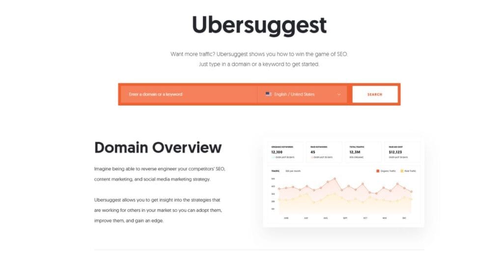Ubersuggest